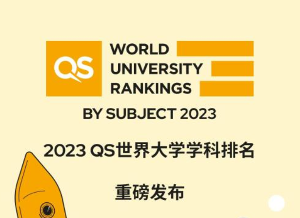 2023QS世界大學學科排名