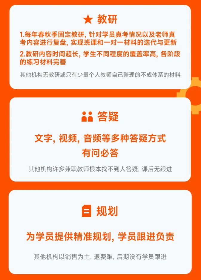 樂亦思托福教研水平