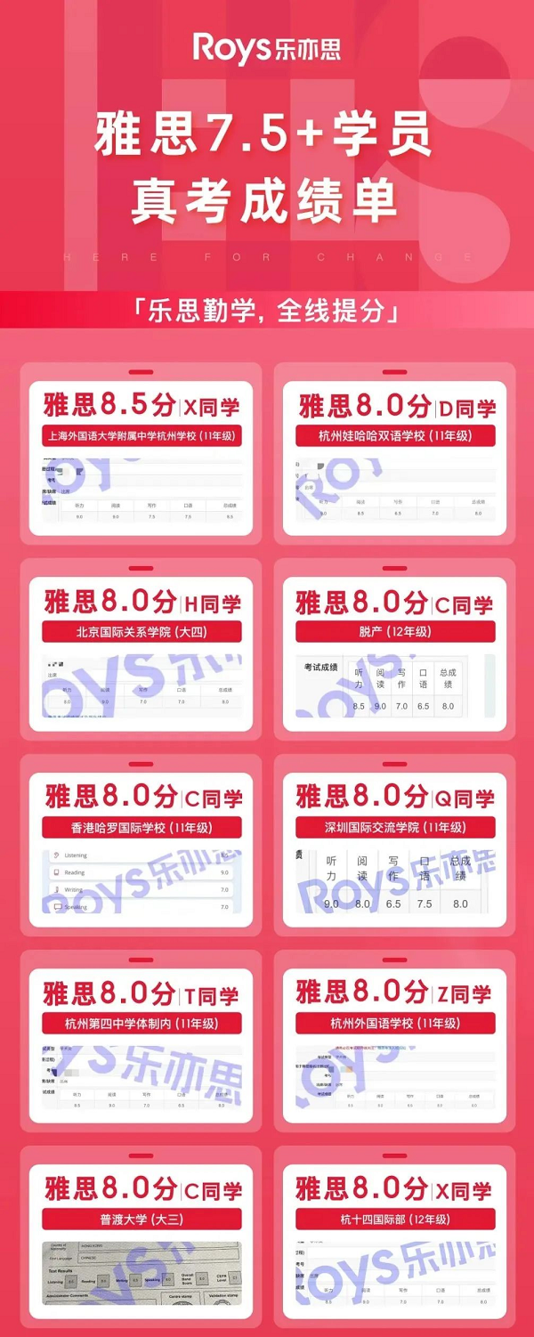 7.5 +高分榜，見證早規(guī)劃的力量