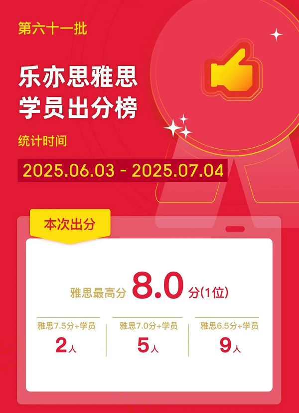 樂亦思雅思第61批學(xué)員出分榜