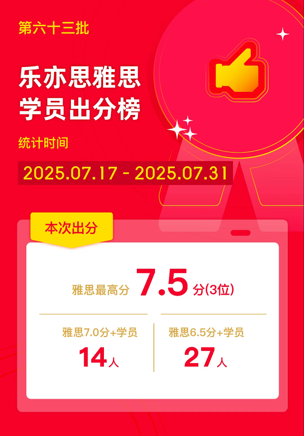 樂亦思雅思第63批高分榜公布，高分學(xué)員閃耀暑期!