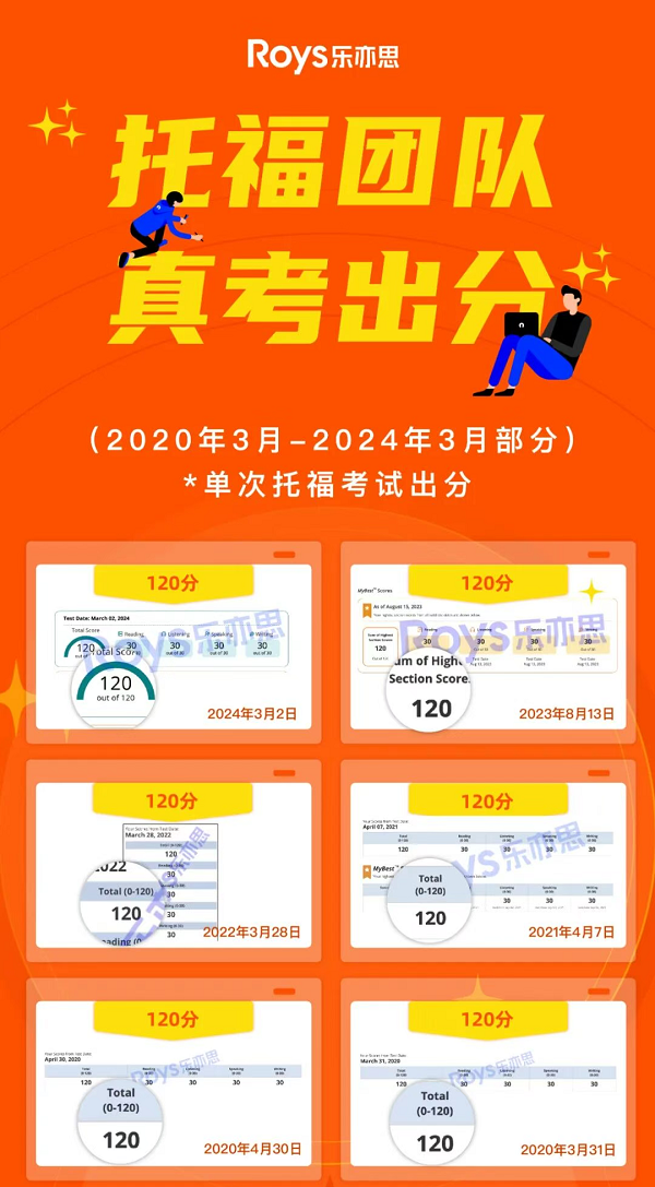 樂亦思托福師資團(tuán)隊(duì)真考出分